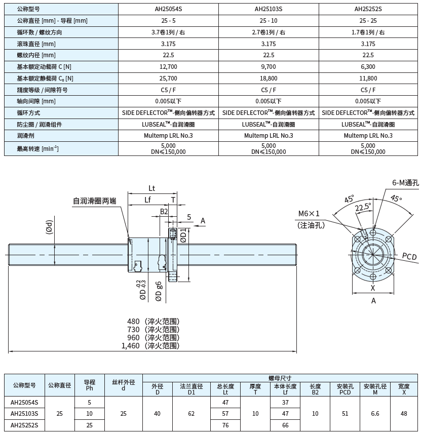 2-200R1135436214.png